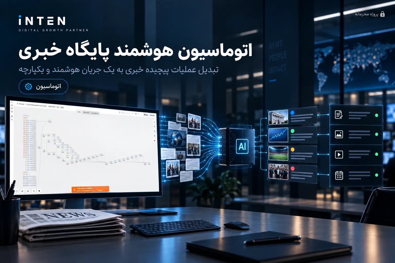 ai-newsroom-automation