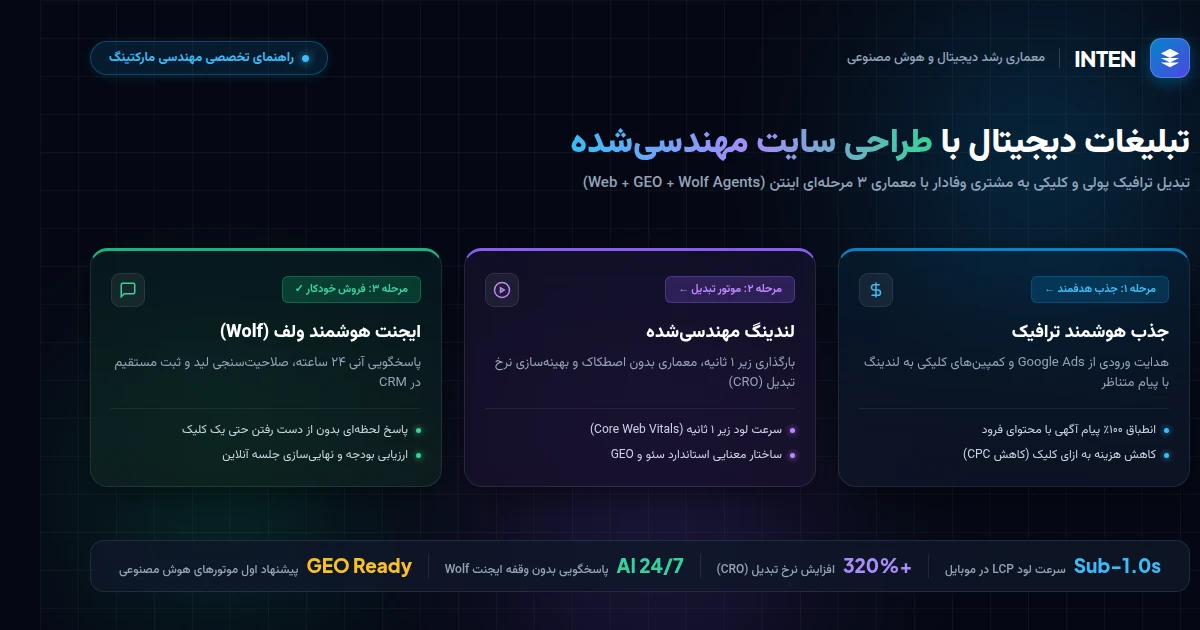 معماری تبلیغات دیجیتال با طراحی سایت و ایجنتهای هوش مصنوعی اینتن