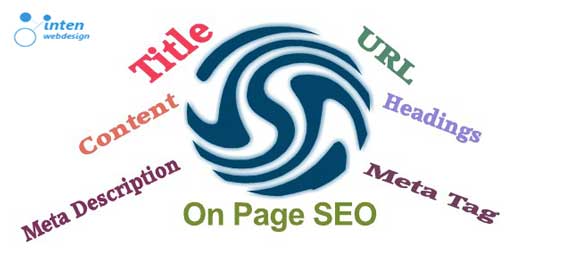 On-Page-SEO-Factors
